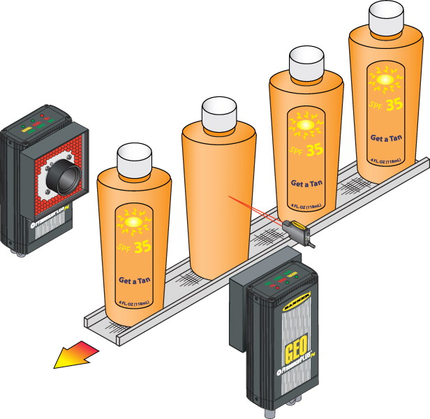 自動化測試設備有多少種類