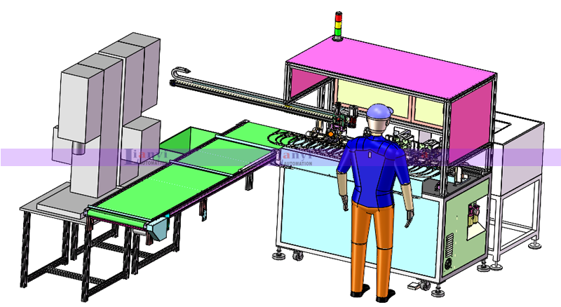 自動化設備研發和制造公司應當具備那些條件